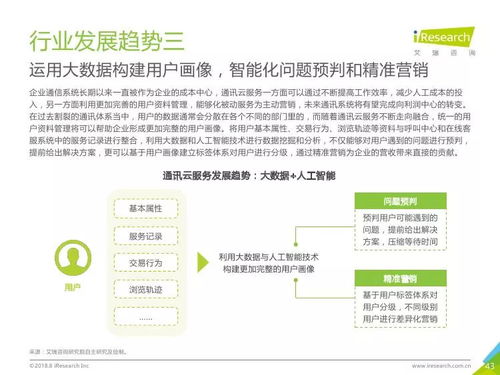 2018年中國通訊云服務(wù)行業(yè)研究報(bào)告解讀 行業(yè)演進(jìn)、市場格局與未來展望