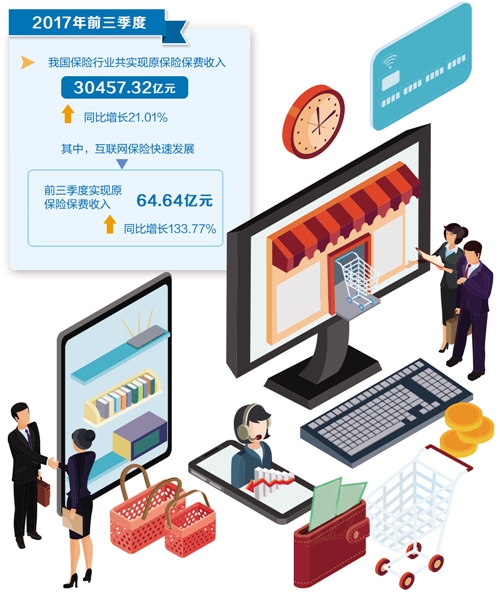 保險(xiǎn)超市悄然興起 如何在信息咨詢服務(wù)中挑選稱心如意的產(chǎn)品