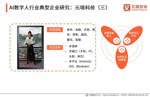 AI數字人賦能數字化轉型釋放生產力，元境科技助力企業實現降本增效